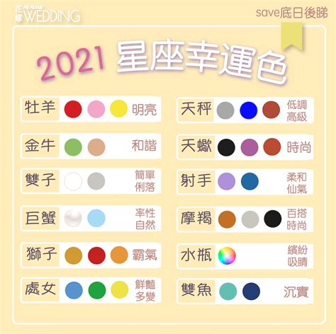 幸運顏色|【2021星座運程】12星座幸運顏色及衣著打扮